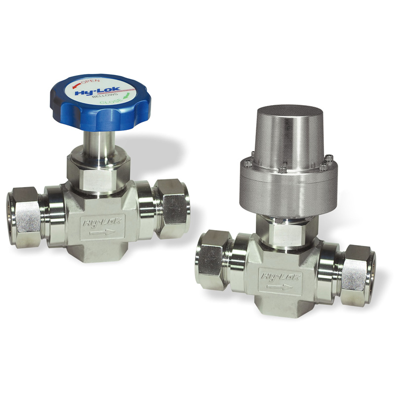 BLF Series Forged Bellows Valves